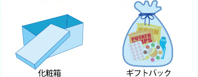 包装・セットアップ