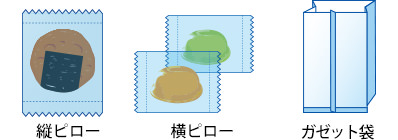 包装・セットアップ